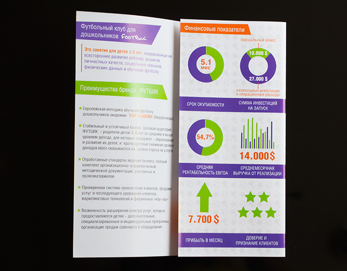 Дизайн рекламного буклету франшизи ФУТБІК