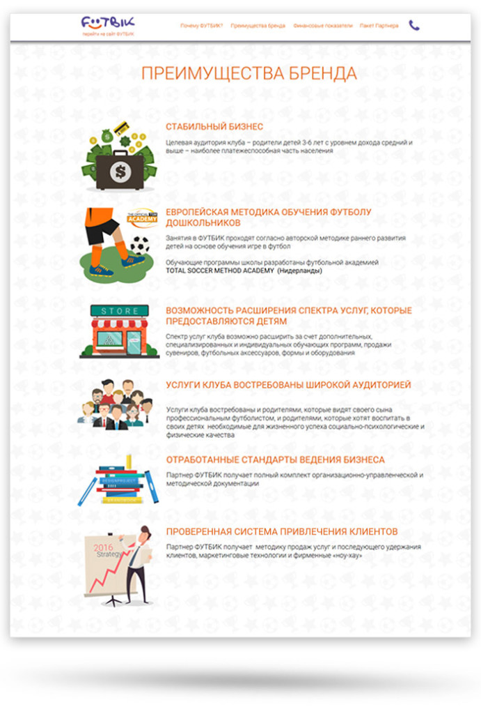 Виконано розробку Landing Page