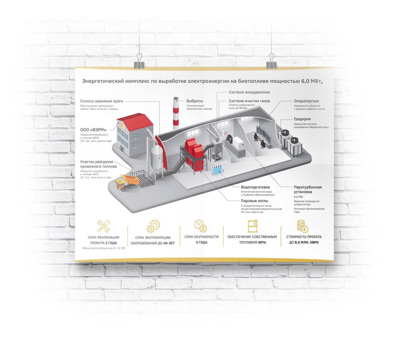 Постер для компанії «Наша Олія» Постер для компанії «Наша Олія»