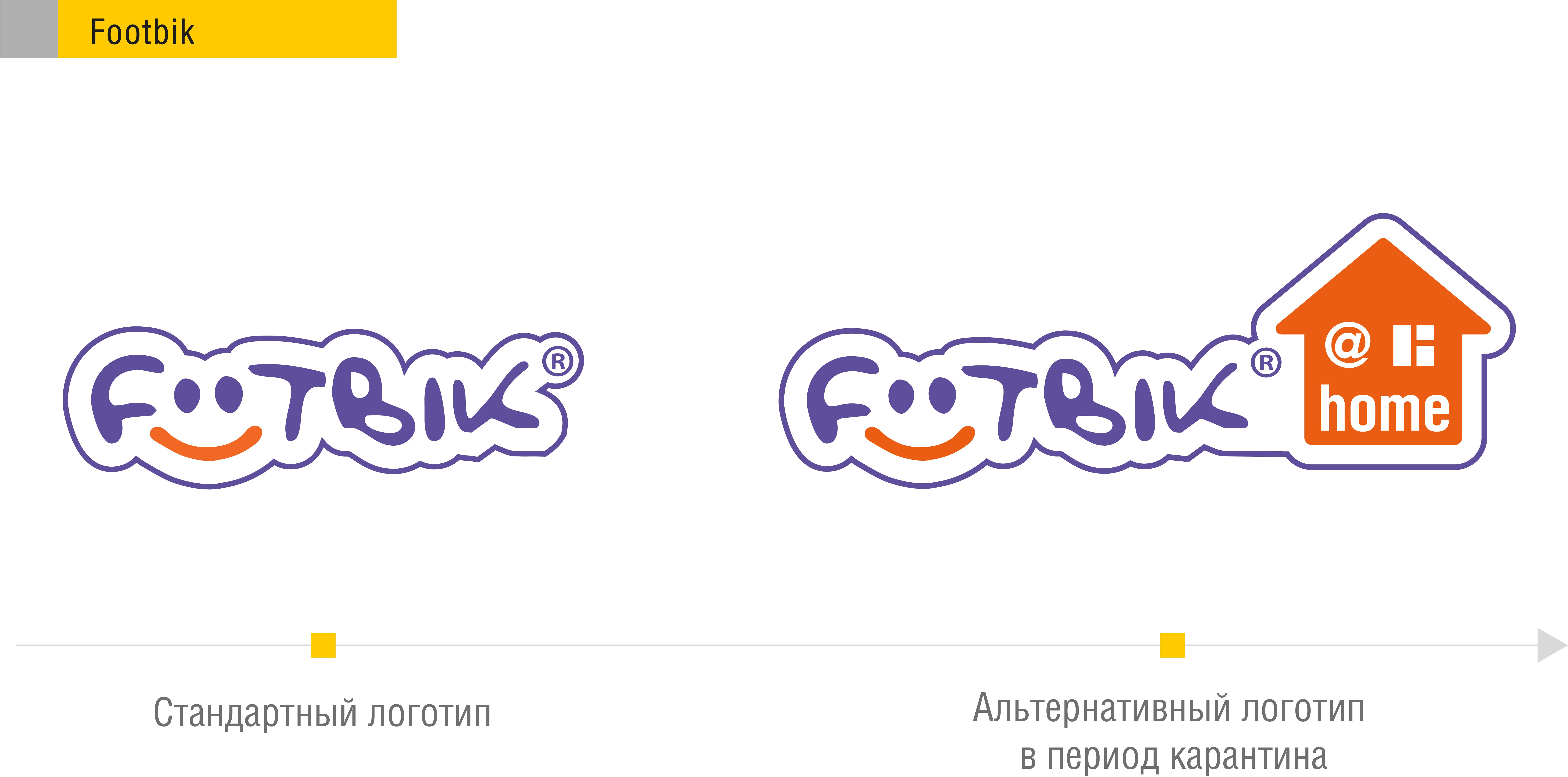 Footbik - ситуативный маркетинг