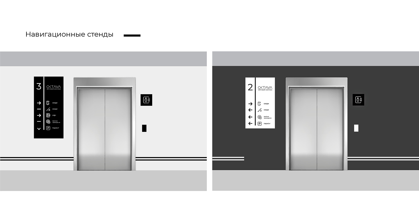 ЖК «Октава» - навигационные стенды