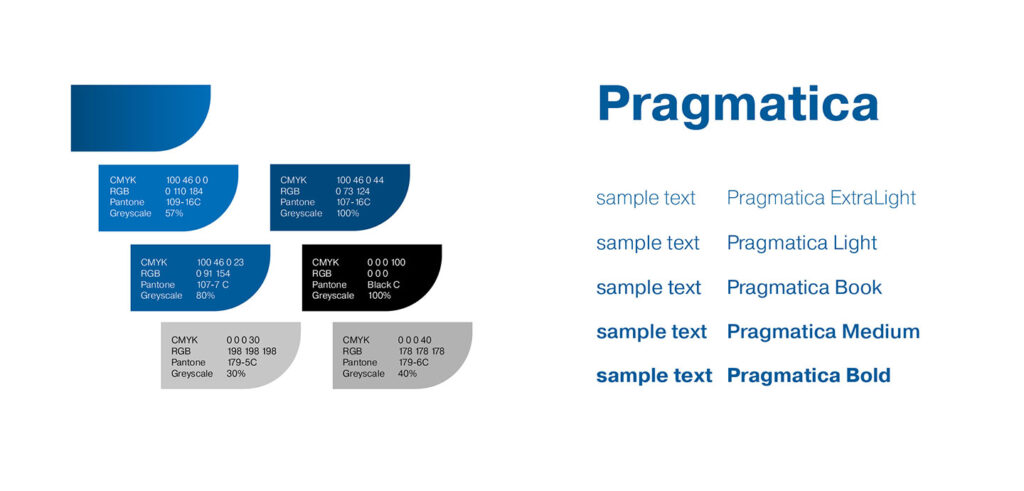 Редизайн SAS - фірмові шрифти