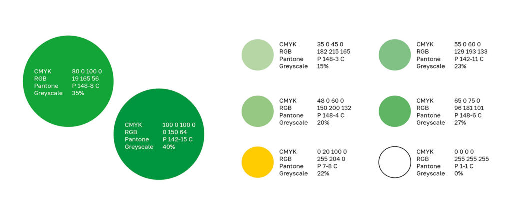 Фирменный стиль - корпоративные цвета и шрифты
