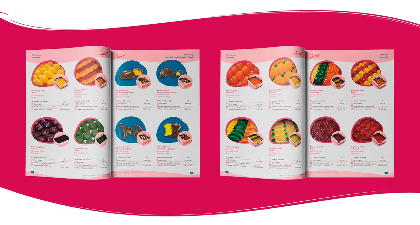 Дизайн каталогу продукції
