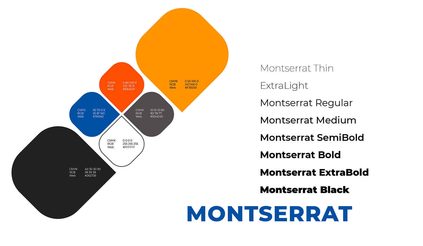 Фірмовий стиль: фірмові шрифти