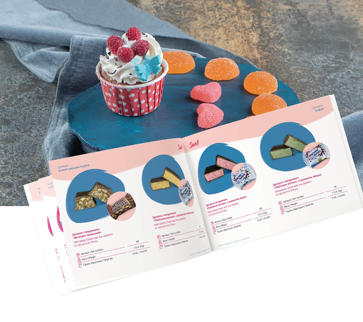 Дизайн каталогу кондитерської фабрики Свелі