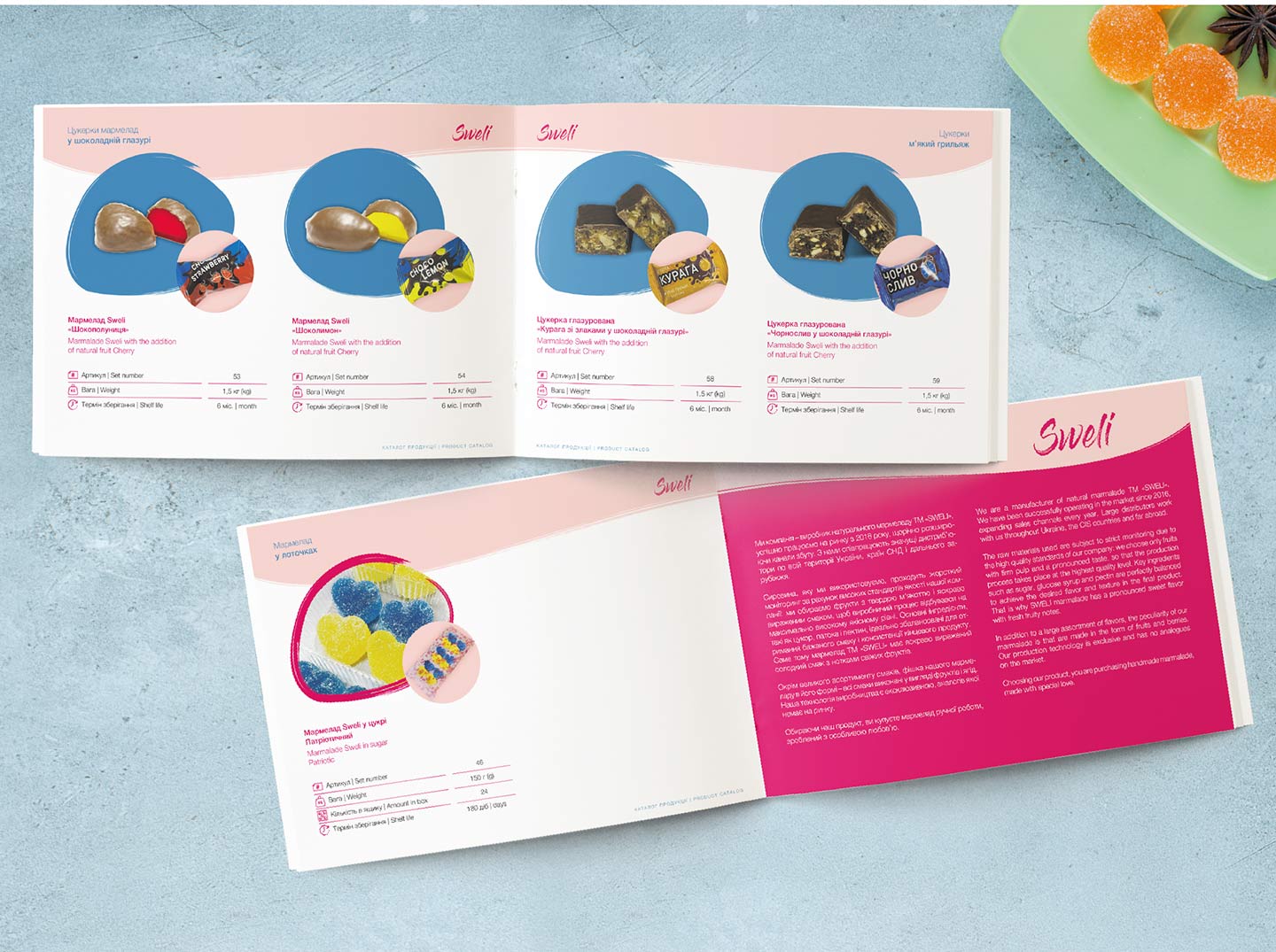 Дизайн каталогу продукції Свелі