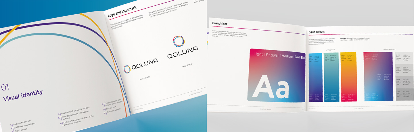 Розробка фірмового стилю