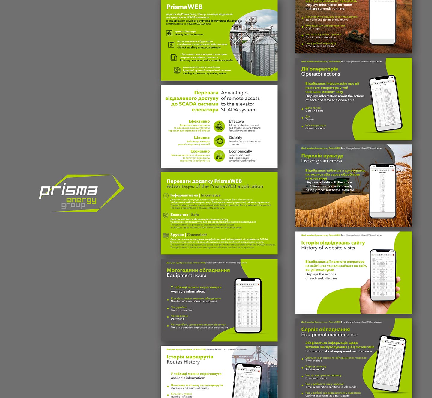 Розробка дизайну презентації додатку PrismaWEB