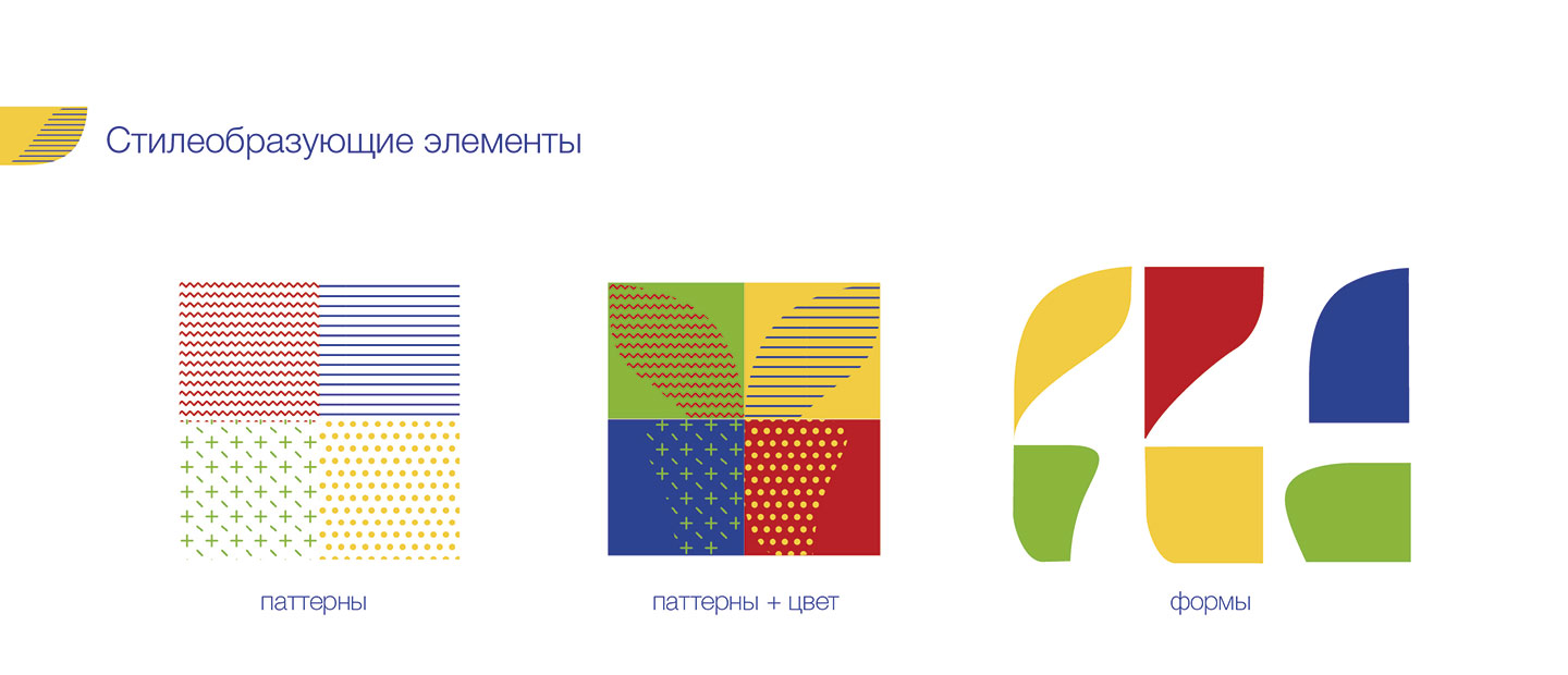 Разработка фирменного стиля международной школы NSS School